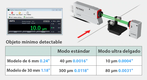 Medición del diámetro exterior de un cable ultra delgado