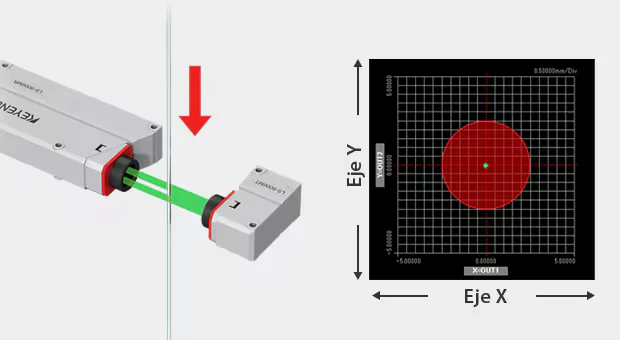 Medición de la posición y el diámetro exterior de una fibra óptica