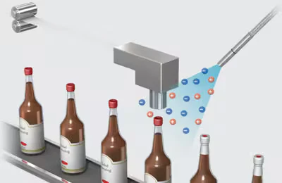 Prevención de la contaminación en embalajes retráctiles