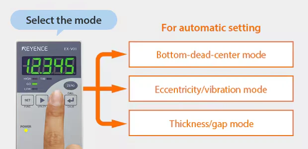 Controlador digital EX-V: al seleccionar el modo se configura automáticamente — modo de punto muerto inferior, modo de excentricidad/vibración y modo de grosor/distancia