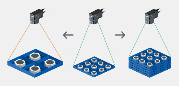 Una misma cámara 2D VGR adaptando su campo de visión y enfoque a palés de distinto tamaño y altura