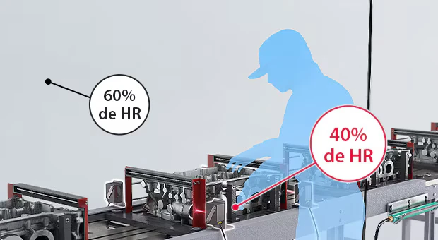 Ejemplo de diferencia de humedad entre el borde de una habitación (60 % HR) y el área próxima al equipo (40 % HR)