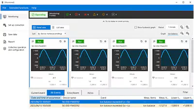 Software del SK comprobando el equilibrio iónico del ionizador