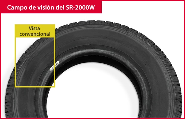 Campo de visión del SR-2000W, más del doble que el de un lector convencional