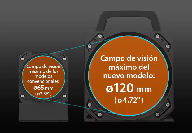 Comparación del campo de visión: ø65 mm (ø2,56″) en los modelos convencionales frente a ø120 mm (ø4,72″) en el nuevo modelo TM-X5000